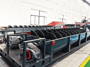 洗砂機(jī)有哪些類型？價格多少錢一臺？