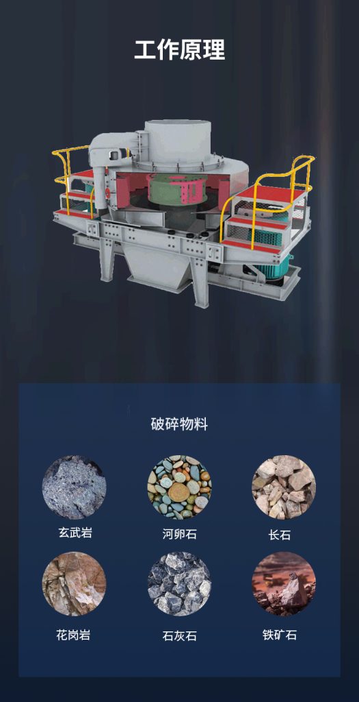 制砂機/制沙機/制砂設備廠家及價格 2 制砂机工作原理