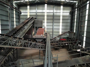 砂石行業提供多種生產工藝大力發展大型化砂石骨料...